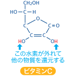 ビタミンＣ