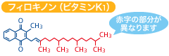 フィロキノン（ビタミンK1）